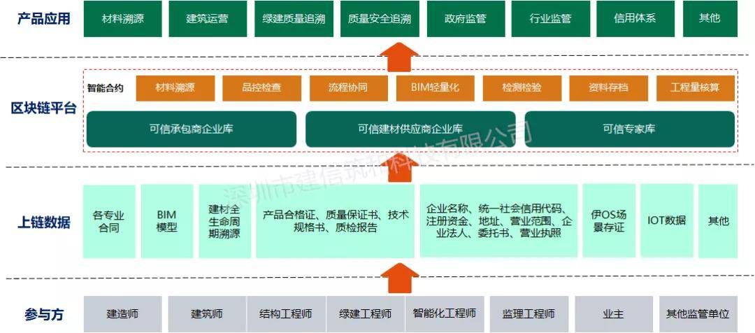 其他防护用品,其他防护用品与可靠操作策略方案，构建安全与效率的双重防线,专业解析评估_精英版39.42.55