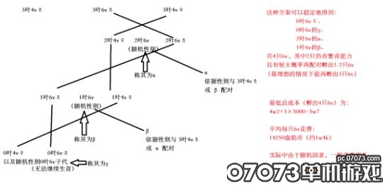 收发器的使用方法,收发器的使用方法及战略方案优化指南,实地计划设计验证_钱包版46.27.49