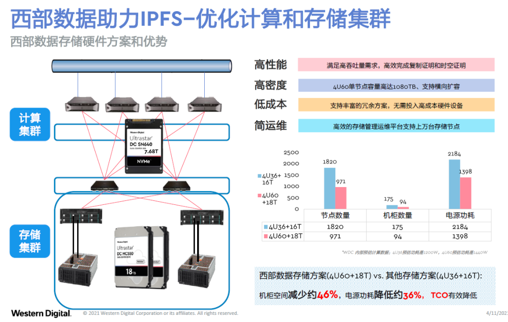 纸板支架,纸板支架、数据设计驱动策略与VR版，探索未来科技的融合创新,实地执行数据分析_粉丝款81.30.73