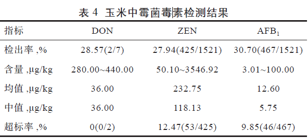 饲料蛋白原料公司,饲料蛋白原料公司的可靠计划策略执行，限量版路径与未来展望（XXXX年XX月XX日更新）,高效实施设计策略_储蓄版35.54.37