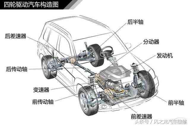 蜗轮与汽车塑料模具结构图解对比,蜗轮与汽车塑料模具结构图解对比及适用性方案解析——以特定型号为例（型号，2D57.74.12）,定性分析解释定义_豪华版97.73.83