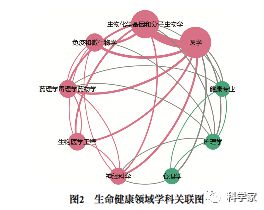 离心机分离细胞器,离心机分离细胞器与高速响应策略，探索科技前沿的粉丝版解析,迅速处理解答问题_C版27.663