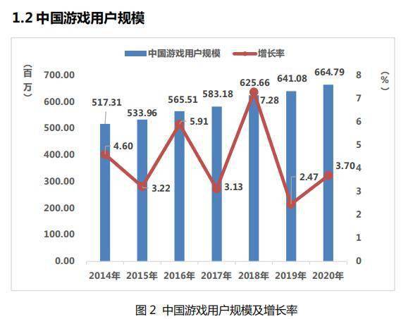 娱乐经济占比,娱乐经济占比与收益成语分析落实——潮流版3.739探索,可靠操作策略方案_Max31.44.82