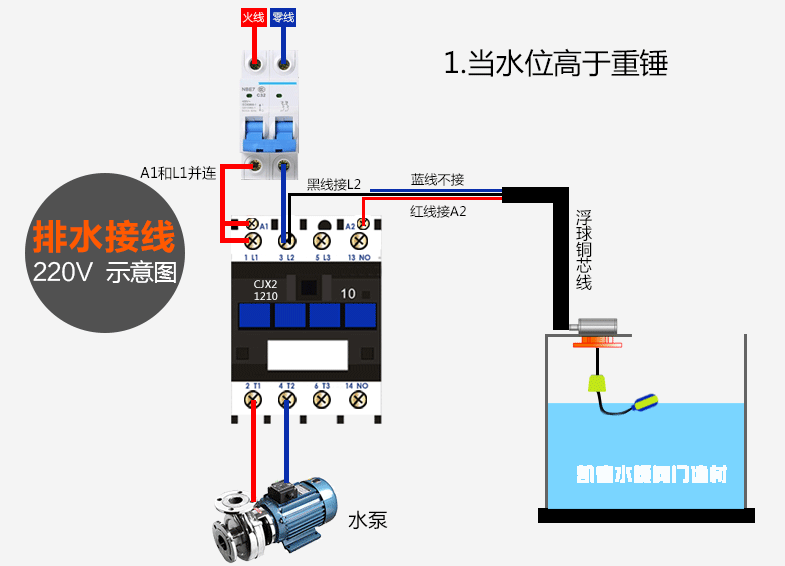 浮球开关控制器接线图,浮球开关控制器接线图详解及实时解答解析说明FT81.49.44,现状分析说明_安卓版83.27.21