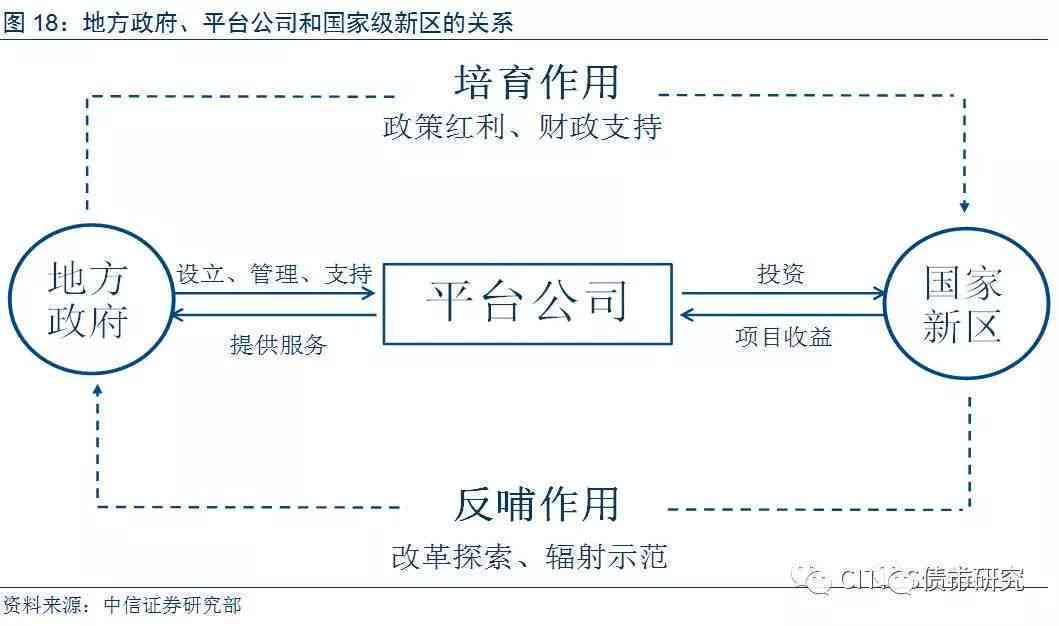 可视微管人流是智商税吗,可视微管人流，探究其真实价值与社会责任方案的执行挑战,互动策略评估_V55.66.85