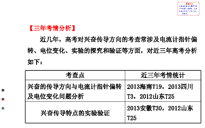 语音传导是什么意思,语音传导，专业说明评估与探索,专业说明评估_粉丝版56.92.35