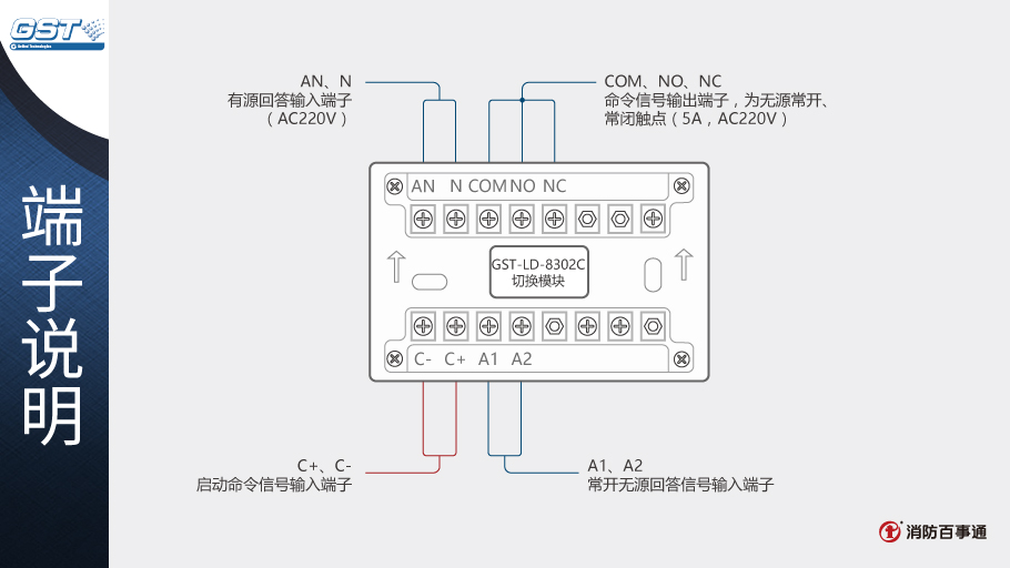 风机模块接线,风机模块接线与精细设计解析——入门版 15.81.23,科学研究解析说明_AP92.61.27