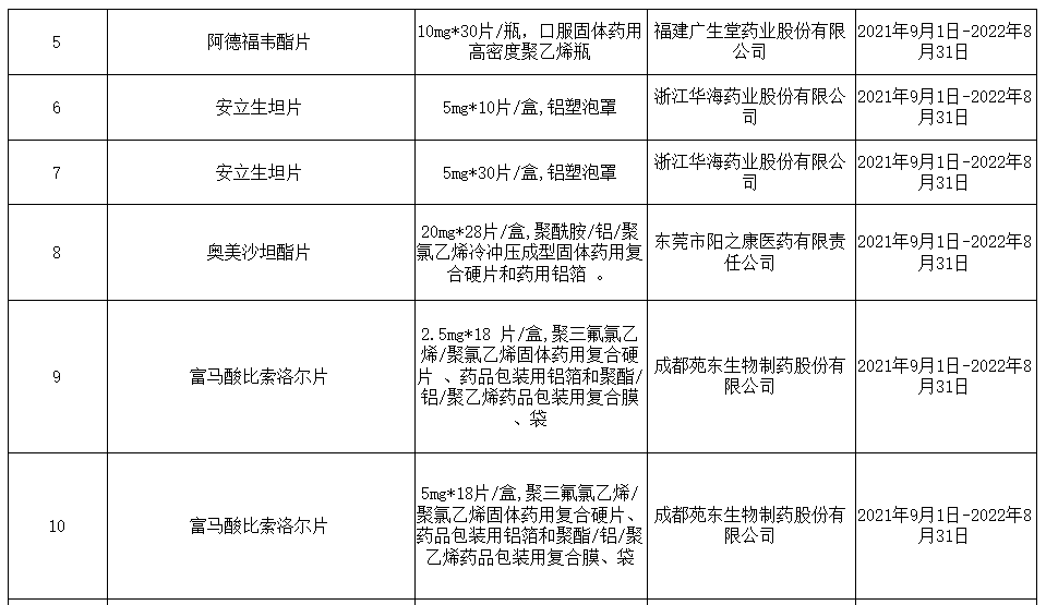 滑石粉含氟吗?