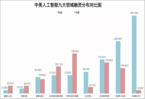 人工智能现在就业如何,人工智能现在的就业情况以及精细评估解析,安全解析策略_S11.58.76