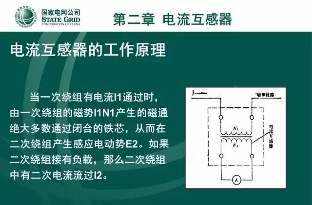 电压互感器检测报告,电压互感器检测报告，全面解读与经典解释落实,完善的机制评估_SE版33.20.55