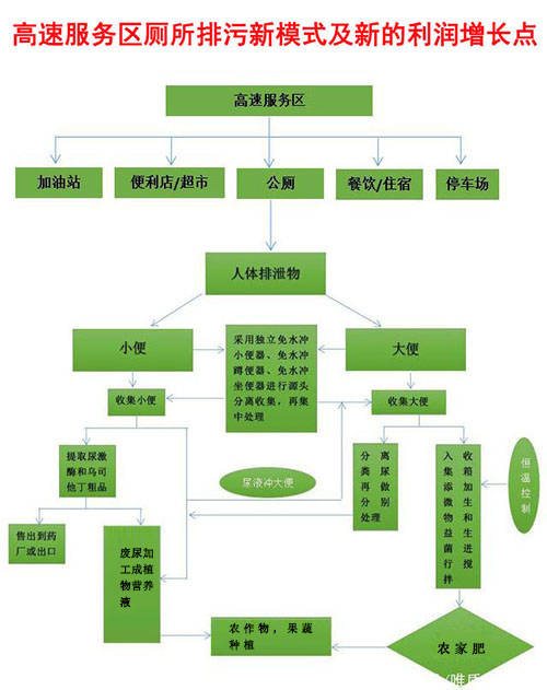 客房电话是什么