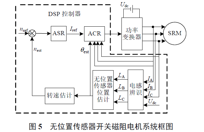 液压机械是干什么的