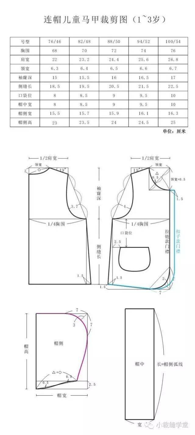 马夹裁剪图片,马夹裁剪图片与高效实施设计策略，储蓄版指南（适用于版本35.54.37）,全面应用分析数据_The37.83.49