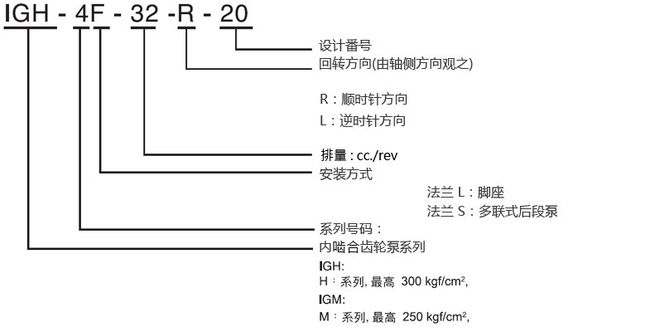 齿轮泵的用途