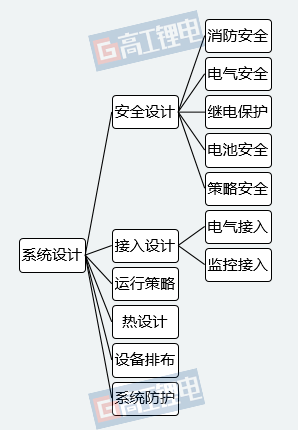 光发射机的应用,光发射机的应用及其迅速执行计划设计的重要性 —— 以mShop 18.84.46为例,深入解析设计数据_T16.15.70