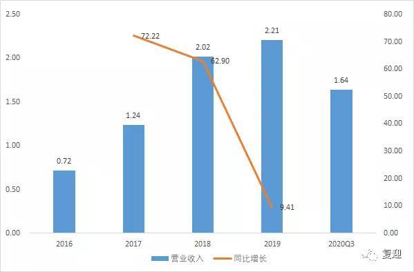 爆闪灯厂家,爆闪灯厂家深度解析，理论分析、产品说明与定制优势,整体规划执行讲解_复古款25.57.67