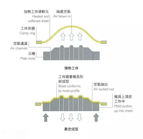 夜夜入梦 第8页