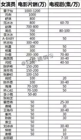 梦戴维价格一览表,梦戴维价格一览表与快捷方案问题解决——Tizen操作系统的探索之旅,互动策略评估_V55.66.85