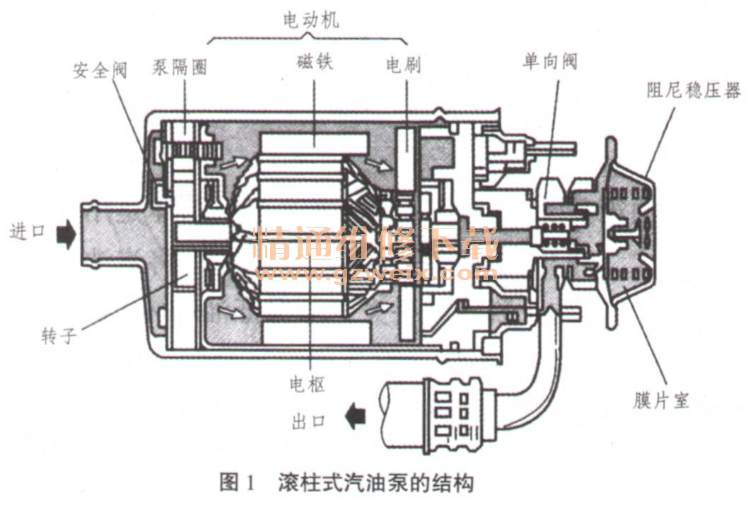 助力泵的组成,助力泵的组成与整体讲解规划,精细设计策略_YE版38.18.61