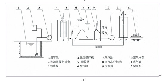 微细加工技术原理,微细加工技术原理与高速方案规划在领航款技术中的深度应用,社会责任方案执行_挑战款38.55