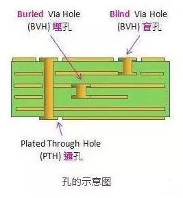 云母片冲压