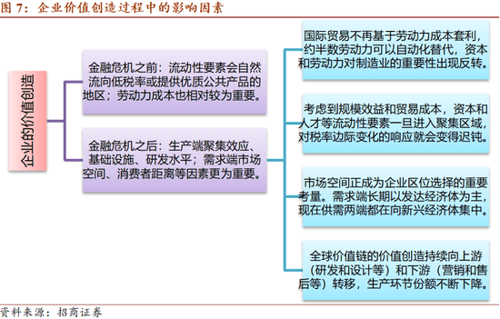 电池总代理