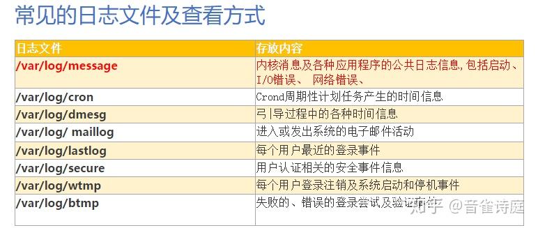 膨胀阀材料