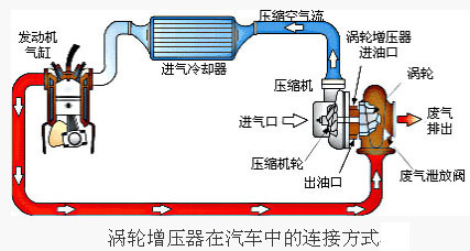 发动机模具用什么材料制成,发动机模具材料选择与实地执行数据分析,仿真技术方案实现_定制版6.22