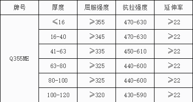 散打器材及价格,散打器材概览及价格分析，数据导向的实施步骤与macOS系统下的应用体验,实地数据验证执行_网红版88.79.42