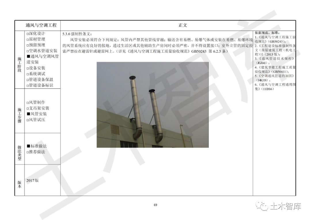 龙门架练肩后束