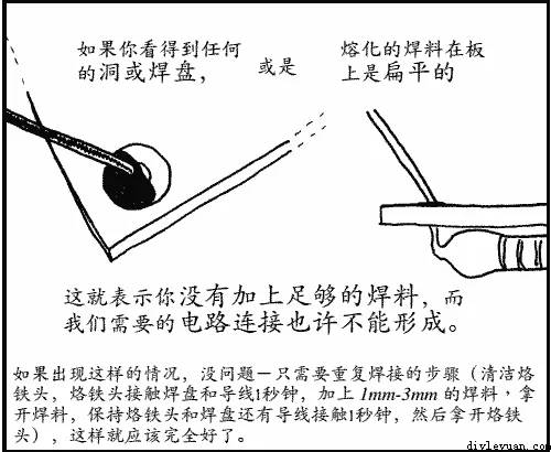 电烙铁焊铁