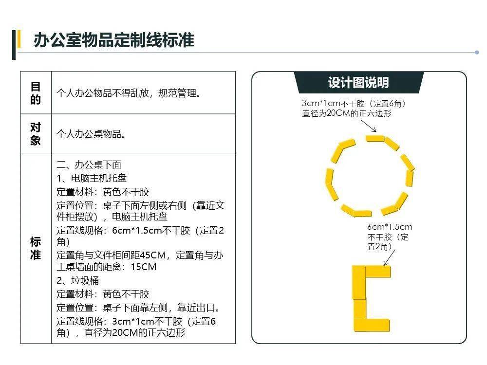 安全气囊工厂有些什么工种