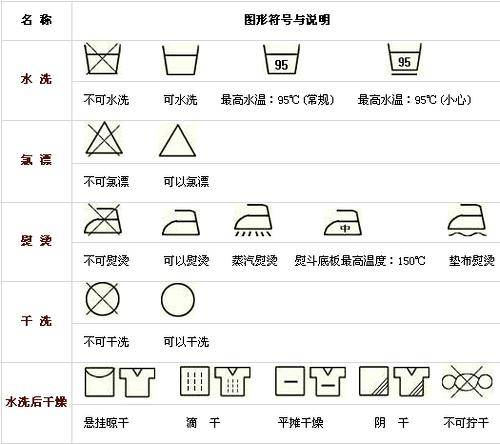 心里要点阳光 第7页