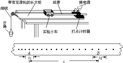 卷笔刀是什么摩擦力