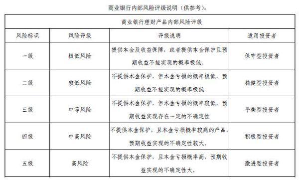 苯乙烯安全标签,苯乙烯安全标签与收益成语分析落实——潮流版3.739,专业说明评估_iShop38.92.42