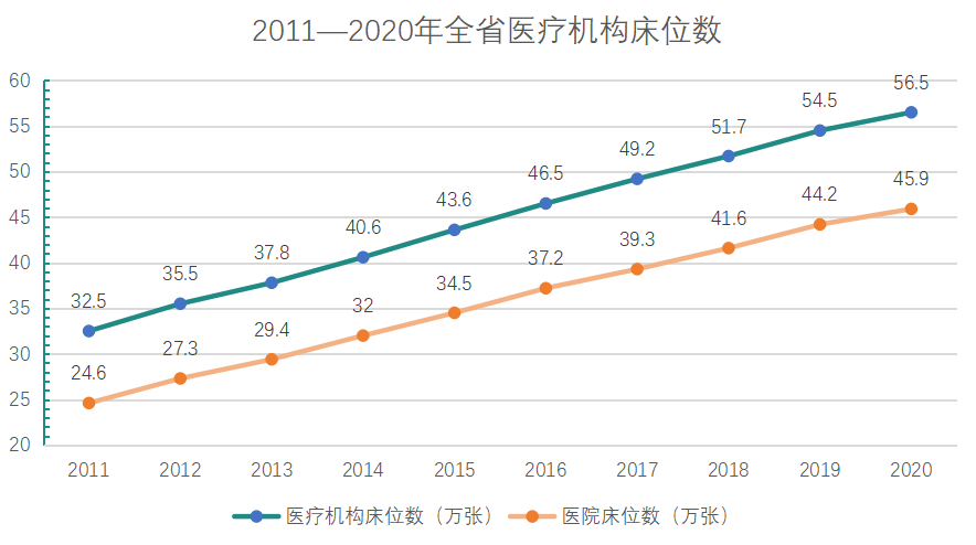 绿松石的熔点是多少度