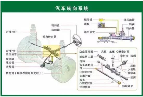 卷尺配件批发