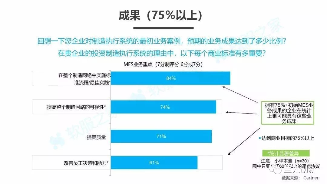 苯检测标准