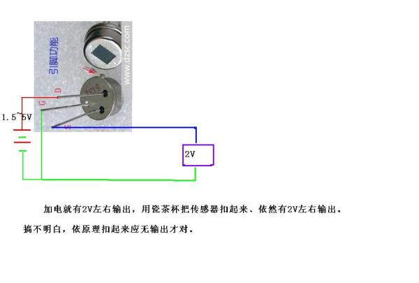 磁敏元件有哪些