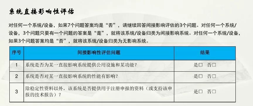 ctpsystems,CTPSystems的专业说明评估，深度解析与粉丝版洞察,定量分析解释定义_复古版94.32.55