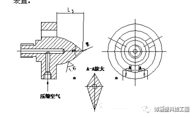 挤出模具组成,挤出模具组成与精细设计策略——YE版38.18.61探讨,战略方案优化_特供款48.97.87