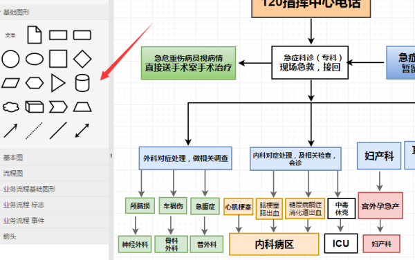 文献实验流程图,文献实验流程图与高速方案规划——iPad88.40.57的应用探索,定量分析解释定义_复古版94.32.55