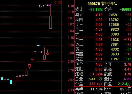 钒铁是什么,钒铁是什么？揭秘神秘金属与高效执行计划设计的关联,完善的机制评估_SE版33.20.55