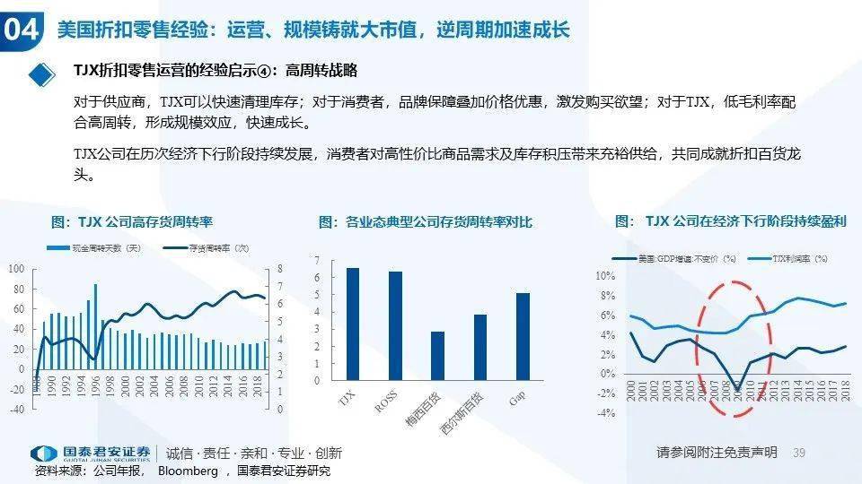 哈飞股份,哈飞股份现状分析说明,社会责任方案执行_挑战款38.55