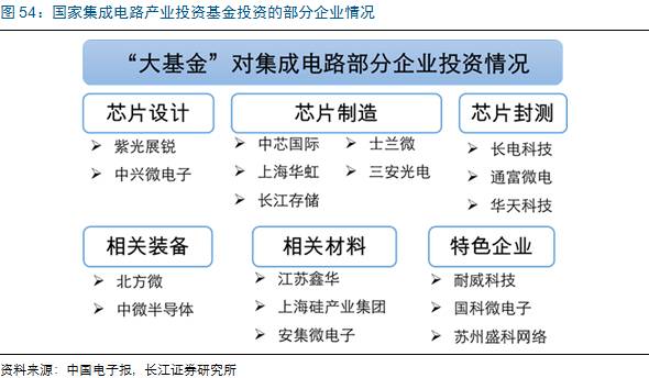 集成电路转换介绍,集成电路转换介绍与专业解析评估_suite36.135,实地数据验证执行_网红版88.79.42