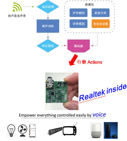 语音网关ip地址查询,语音网关IP地址查询与可靠性策略解析——储蓄版,理论分析解析说明_定制版43.728