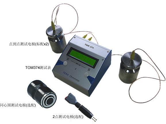 排气管与苯快速检测仪哪个准