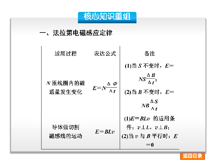 台秤操作规程,台秤操作规程与可靠性策略解析，储蓄版 78.91.78,定性分析解释定义_豪华版97.73.83