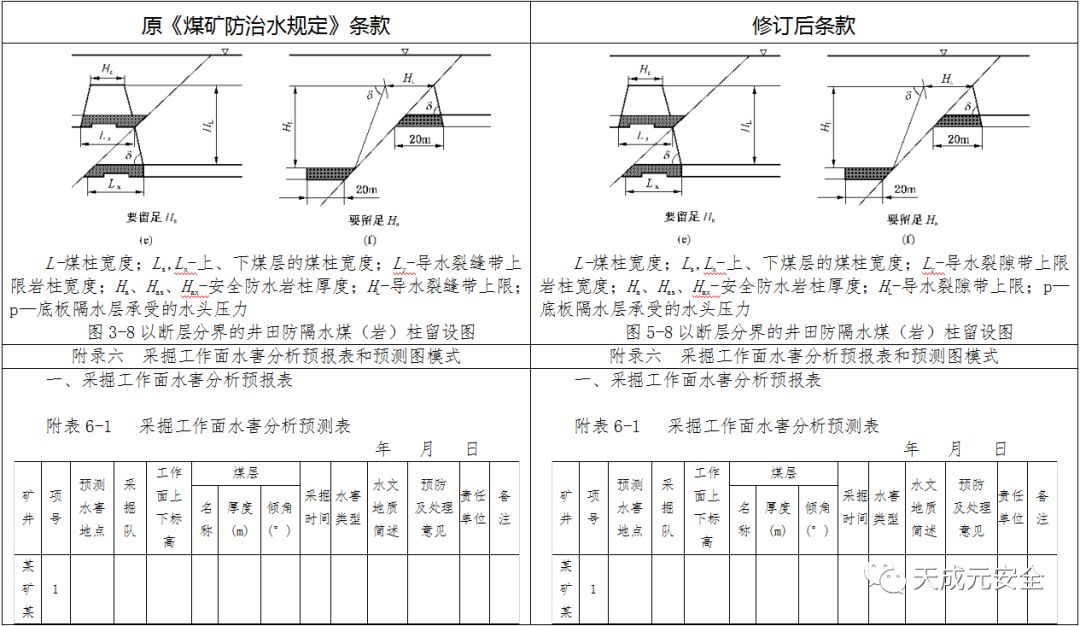 木线嵌条与煤矿过滤器的关系,木线嵌条与煤矿过滤器之间的关系，定性分析解释定义,迅速执行计划设计_mShop18.84.46