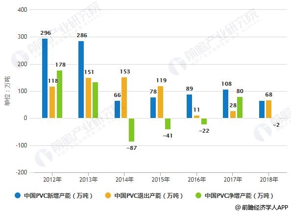 聚氯乙烯风管图片,聚氯乙烯风管图片的全面应用分析数据,现状分析说明_安卓版83.27.21